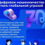 Правила безопасного поведения в Интернете - Абдулинский городской округ
